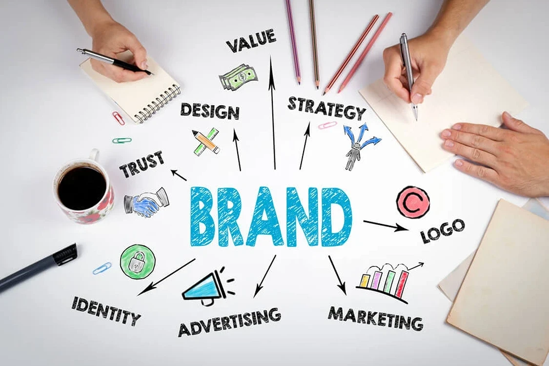 Logo & Visual Identity: Crafting a Strong Brand Presence